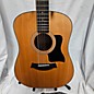 Used Taylor Used Taylor 150E Natural 12 String Acoustic Electric Guitar thumbnail