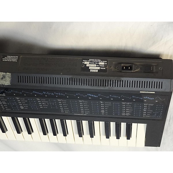 Used KORG Dw 8000 Synthesizer