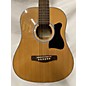 Used Ibanez IJV30 Acoustic Guitar