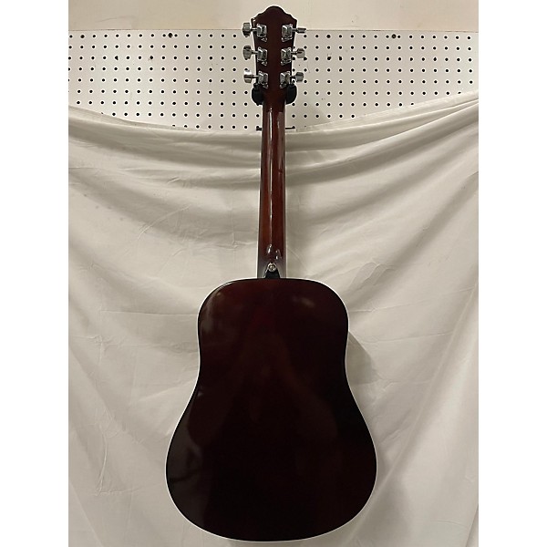 Used Ibanez IJV30 Acoustic Guitar