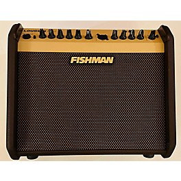 Used Fishman Used Fishman PROLBX500 Loudbox Mini Acoustic Guitar Combo Amp