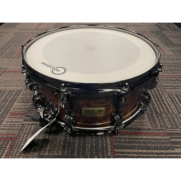 Used TAMA Used TAMA 6.5X14 S.L.P. Maple Drum Brown