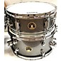 Used TAMA CLUB JAM Drum Kit