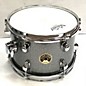 Used TAMA CLUB JAM Drum Kit