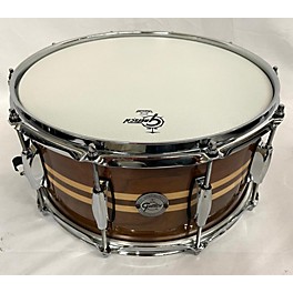 Used Gretsch Drums 14X6.5 Full Range Series S16514W-MI Drum