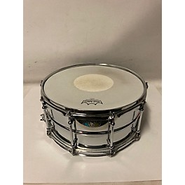 Used Ludwig Used Ludwig 6.5X14 Supralite Snare Drum Chrome