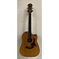 Used Taylor Used Taylor 310CE Natural Acoustic Electric Guitar thumbnail