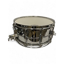 Used Ludwig Used 1990s Ludwig 6.5X14 Supraphonic Snare Drum Silver