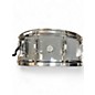 Used Miscellaneous 14in SNARE Gray Drum