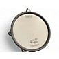 Used Roland TD-25KV Electric Drum Set