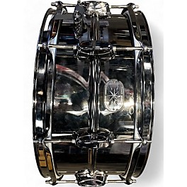 Used TAMA 6.5X14 Metalworks Snare BLACK NICKEL Drum