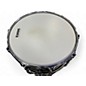 Used Ludwig Used 2022 Ludwig 6.5X14 Black Beauty Snare BLACK NICKEL Drum