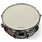 Used SONOR 5 Piece FORCE 3003 WHITE SPARKLE Drum Kit