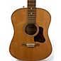 Used Seagull Coastline Momentum HG Natural Acoustic Electric Guitar