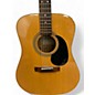 Used SIGMA DM1 Natural Acoustic Guitar