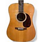 Used 1980s SIGMA SDR-30 Vintage Natural Acoustic Guitar