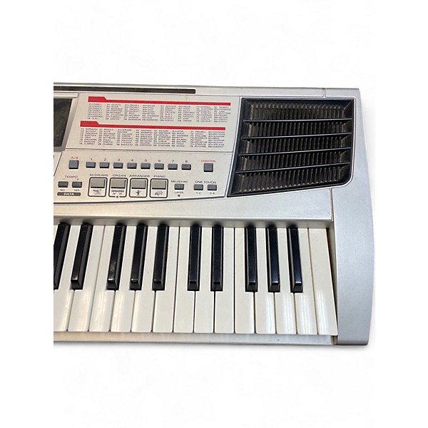 Used Roland EM-15