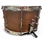 Used Gretsch Drums 8X14 Swampdawg Snare Mahogany Drum