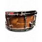 Used TAMA 6.5X14 Sound Lab Project Snare Mahogany Drum