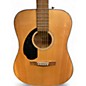 Used Fender CD60S LH Natural Acoustic Guitar