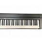 Used Yamaha P45 Stage Piano