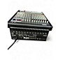 Used KORG Soundlink Digital Mixer