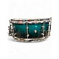 Used SPL 14in 468 Series Turquoise Drum