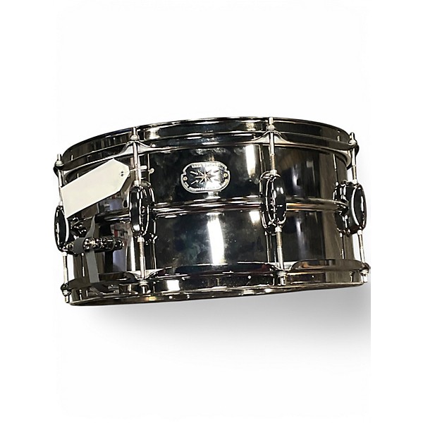Used TAMA 6.5X14 Metalworks Snare Black Drum