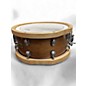 Used TAMA 14X6 Sound Lab Project Snare Mahogany Drum