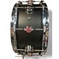 Used DW 5 Piece Performance Series Charcoal Black Metallic Drum Kit