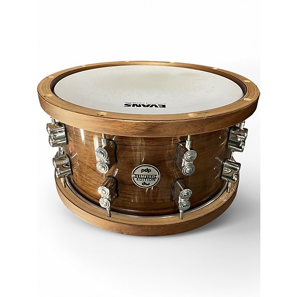 Used PDP by DW 14in Limited-Edition Dark Stain Maple and Walnut Walnut Drum,Specials : American Fashion Style Bags On Sale Used PDP by DW 14in Limited-Edition Dark Stain Maple and Walnut Walnut Drum,Specials : American Fashion Style Bags On Sale