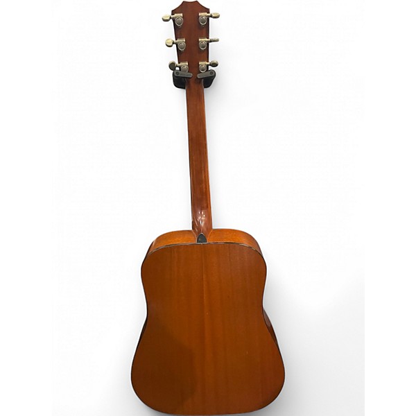 Used Taylor 410 Natural Acoustic Guitar