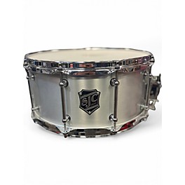 Used SJC 14X6.5 Alpha Aluminum Aluminum Drum