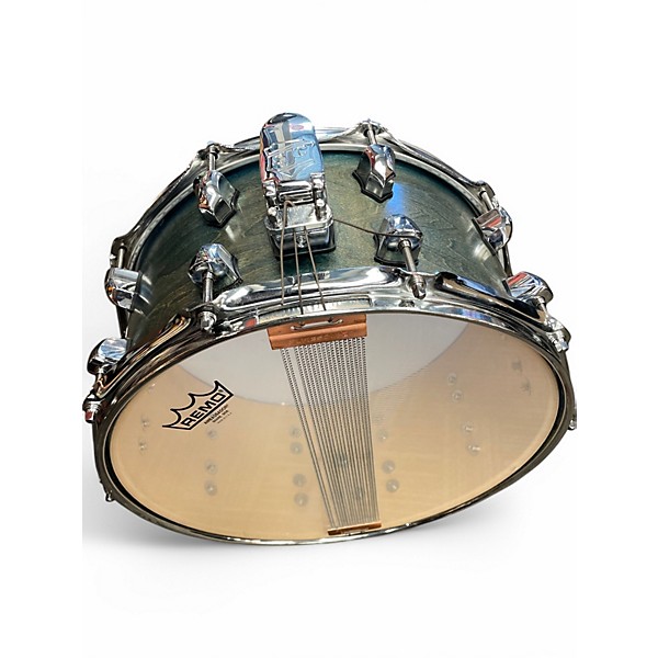 Used SJC 5 Piece Tour Series Emerald Green Drum Kit
