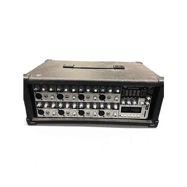 Used Rockville RPM 85 Digital Mixer