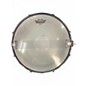 Used TAMA 5.5X14 Rockstar Series Snare Chrome Drum