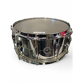 Used Gretsch Drums 14X7.5 Brooklyn Series Snare Chrome Drum