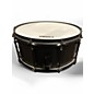 Used SJC Drums 14X6.5 ALPHA STEEL BLACK Drum