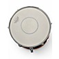 Used TAMA 4 Piece club jam charcoal mist Drum Kit