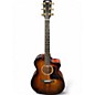 Used Taylor 224CEKDLX EDGE BURST Acoustic Electric Guitar thumbnail