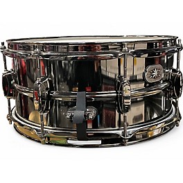 Used TAMA 14X5.5 Metalworks Snare Charcoal Drum