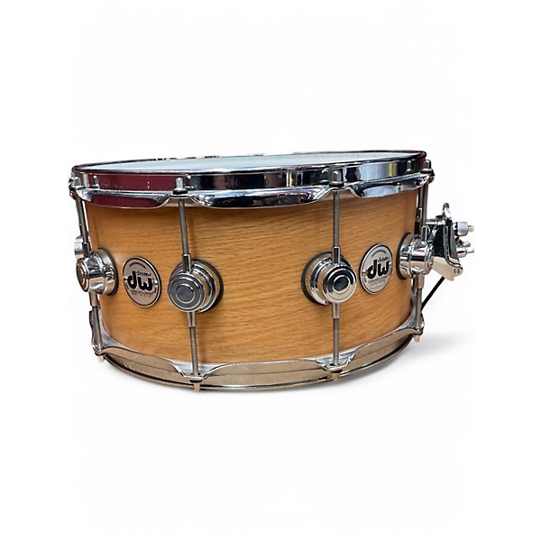 Used Dw  6.5X14 COLLECTOR'S Maple Drum