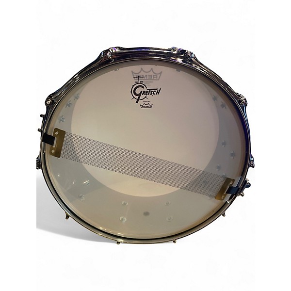 Used Gretsch Drums 5 Piece Renown Black Drum Kit