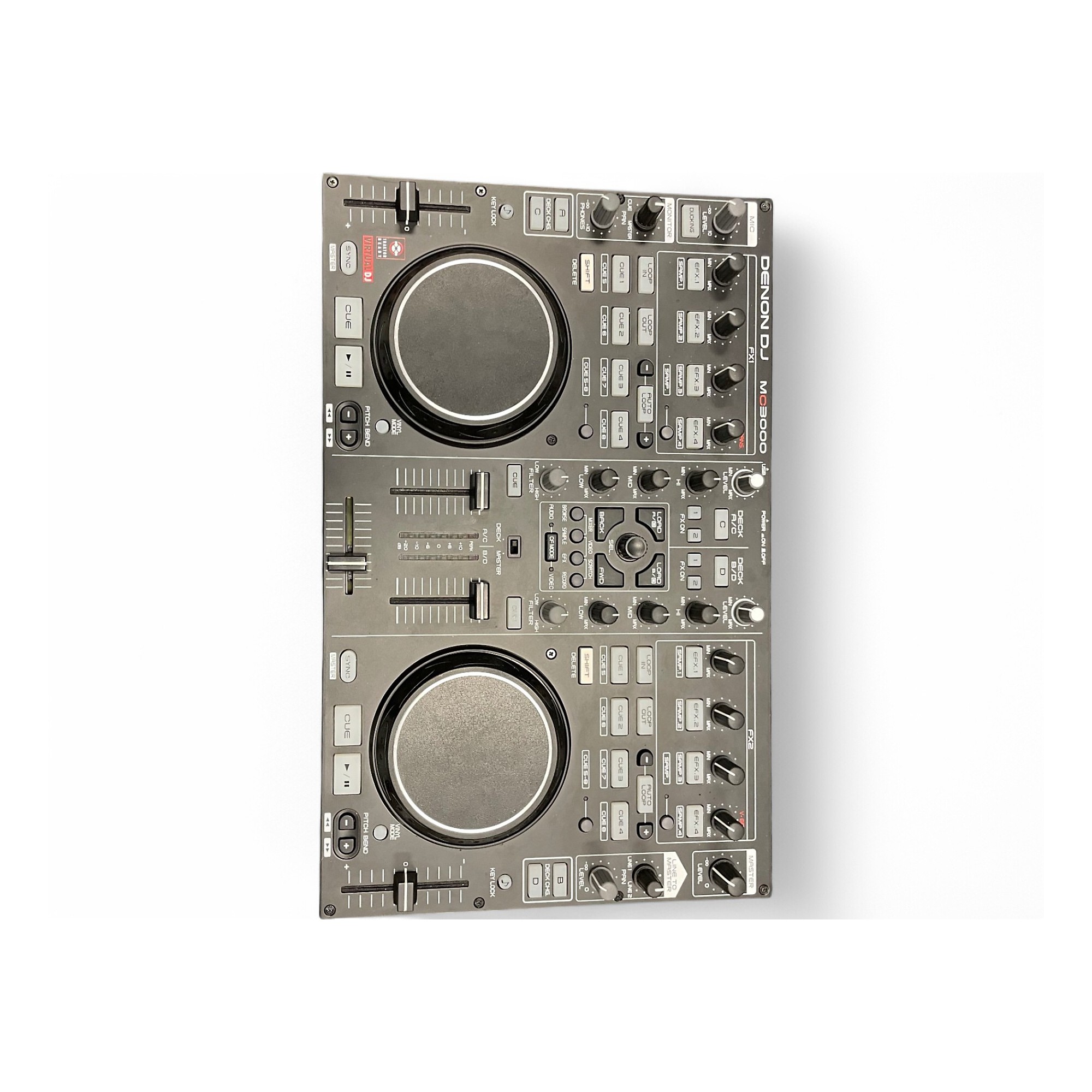 Denon MC-3000 MIDI Controller Review – DJWORX