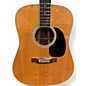 Used Martin D35 Natural Acoustic Guitar