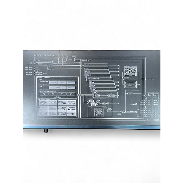 Used Roland Used Roland INTEGRA 7 Production Controller Used Roland Used Roland INTEGRA 7 Production Controller