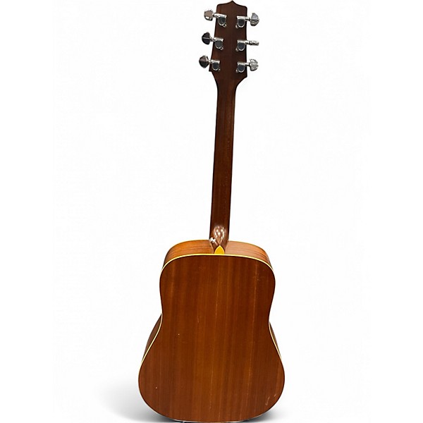 Used Takamine GS330S Natural Acoustic Guitar
