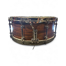 Used TAMA 14in S.L.P Mahogany Drum