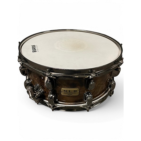 Used TAMA 14in SLP G MAPLE MAPPA BURL Drum