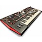 Used Roland JDXI MIDI Controller